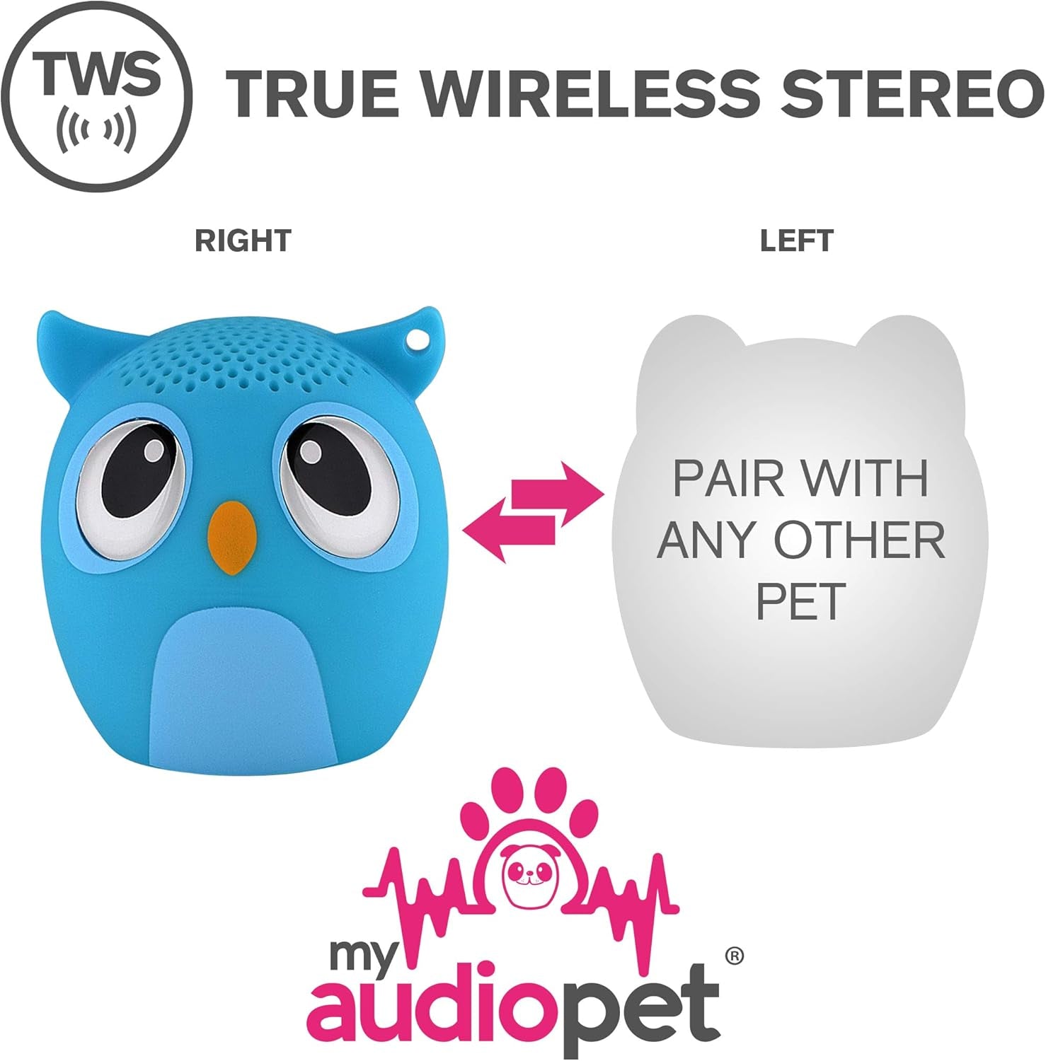 Mini Bluetooth Animal Wireless Speaker for Kids of All Ages - True Wireless Stereo – Pair with Another TWS Pet for Powerful Rich Room-Filling Sound (Owlcapella Blue)